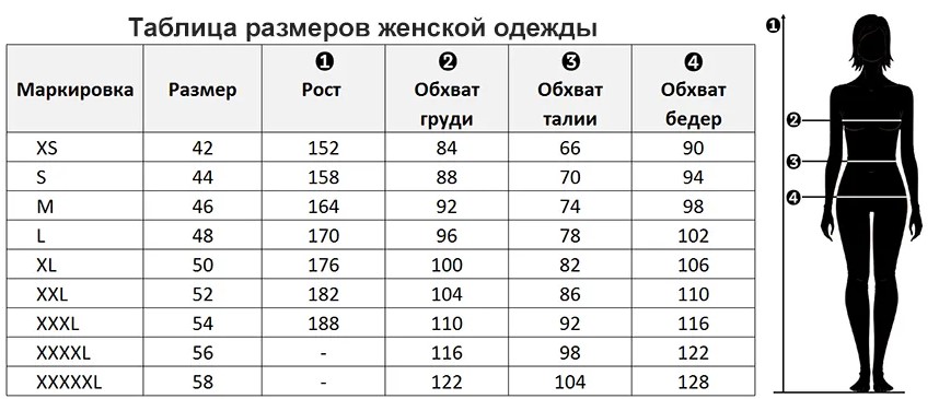 Как правильно подобрать размер свадебного платья. Фото 2 Как правильно подобрать размер свадебного платья. Фото 2