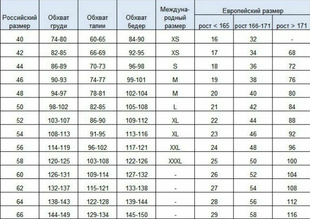 Как правильно подобрать размер свадебного платья. Фото 3 Как правильно подобрать размер свадебного платья. Фото 3